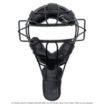 Champion Sports Throat Protector