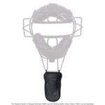 Champion Sports Throat Protector