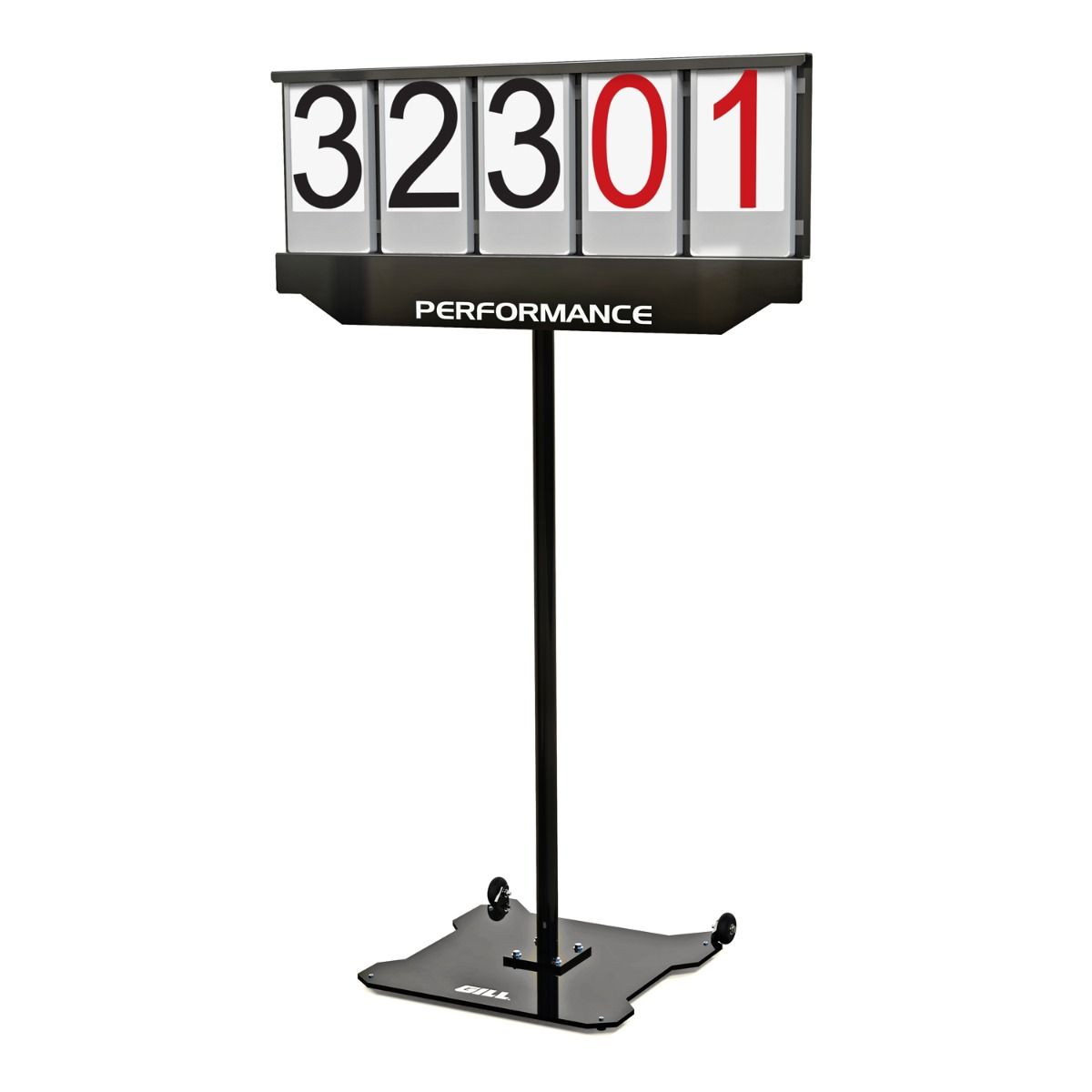 Gill 5 Digit Performance Indicator