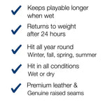 Axe All Weather Baseballs - 1 Dozen