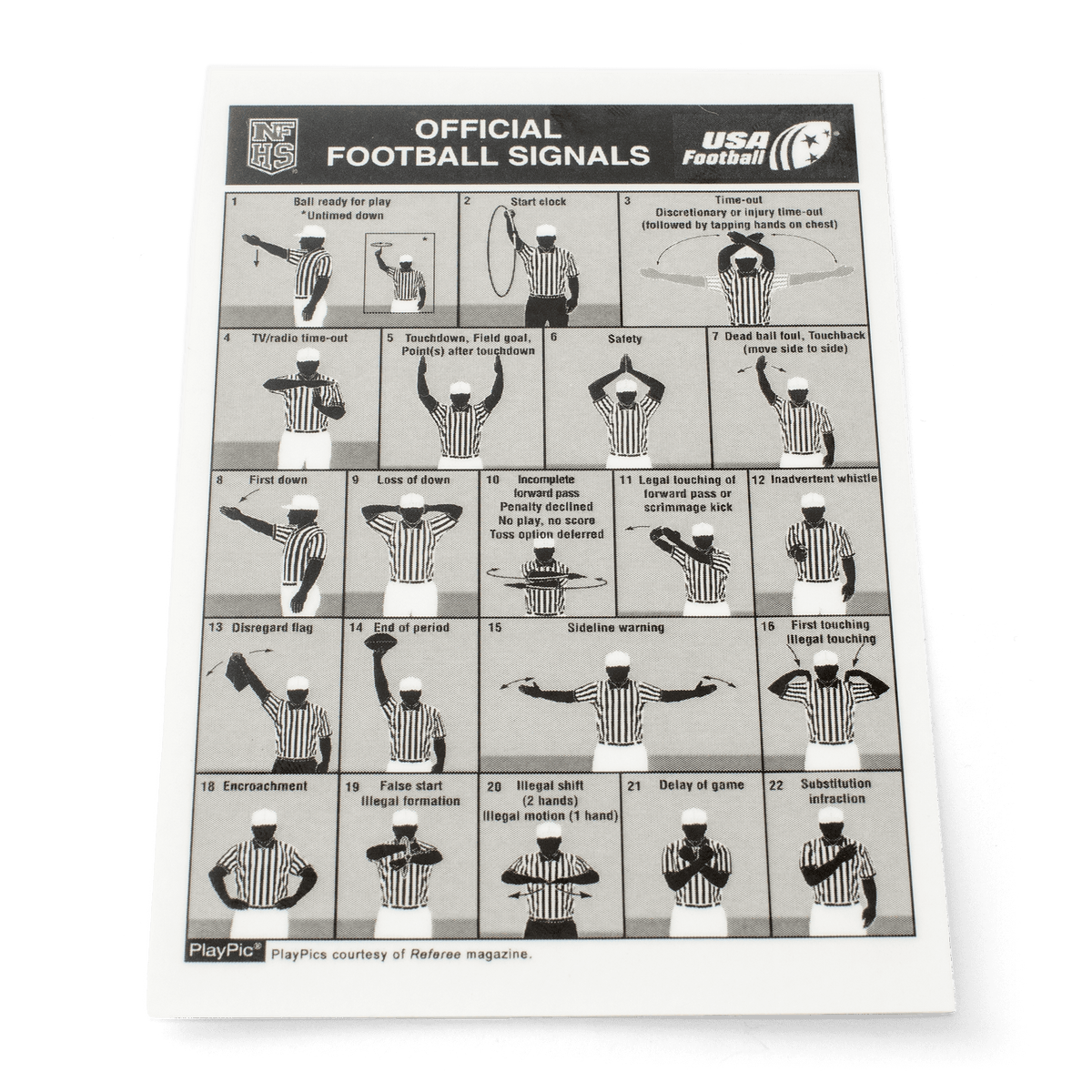 Cliff Keen Football Signal Cards