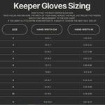 uhlsport Super Resist+ 2025