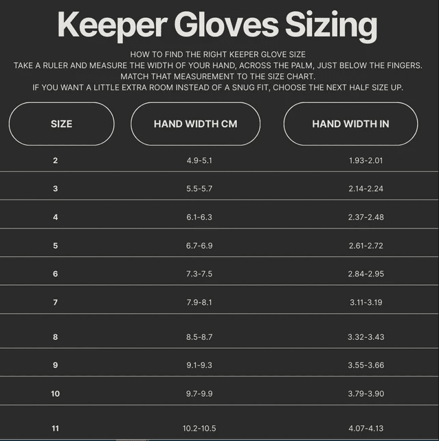 uhlsport Soft Resist+ 2025
