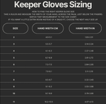 uhlsport Cybertec Starter Soft 2025 - Classic