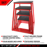 Champion Sports JFIT Plyo (Plyometric) Box