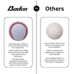 Baden Official Seamed Pitching Machine Training/Practice Baseball - Dozen