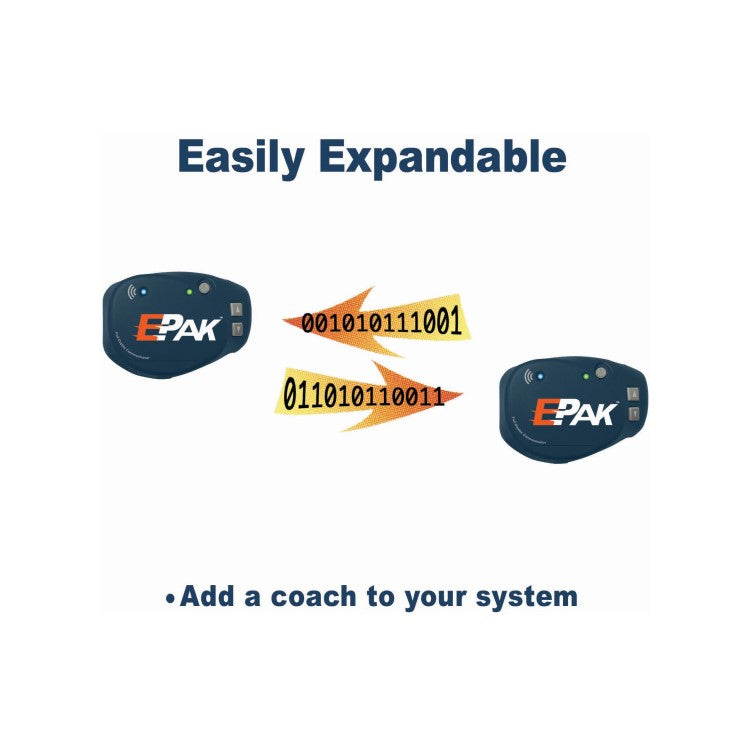 Porta Phone Varsity E-Pak System