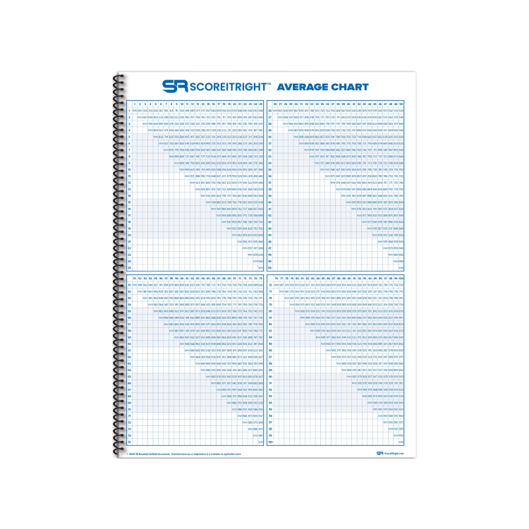 Batafear 24-Game Scorebook