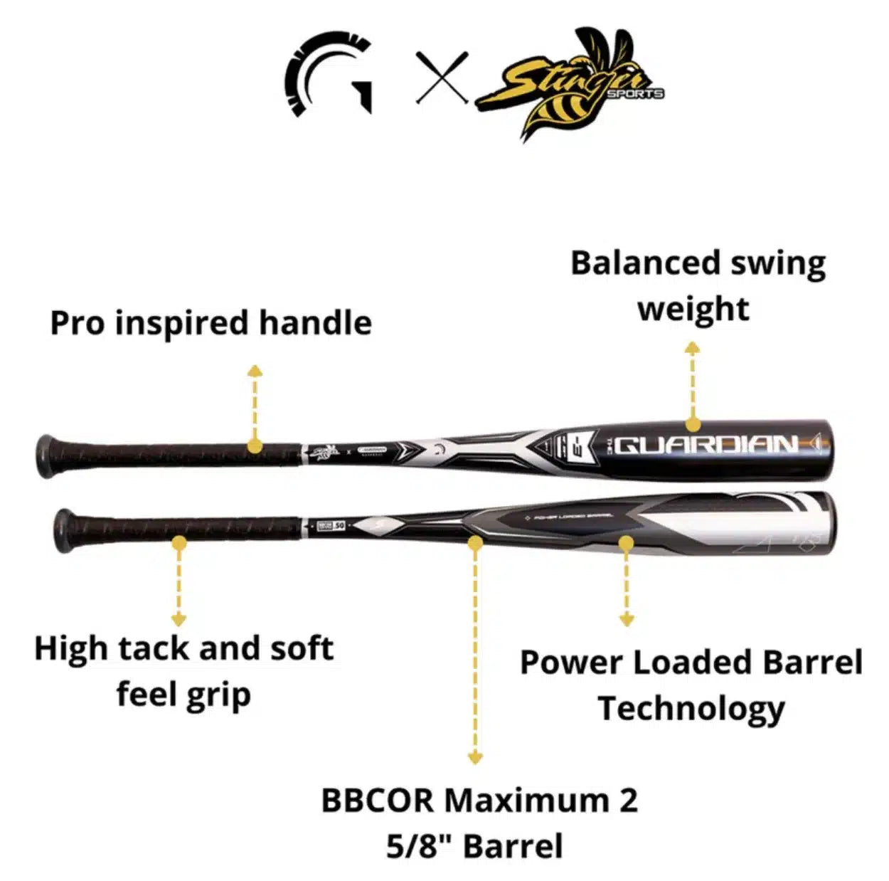 Stinger Guardian BBCOR Certified 3 Baseball Bat 1
