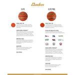 Baden Official Elite Pro Game Basketball