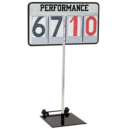 Blazer Performance Indicator - 4 Digit