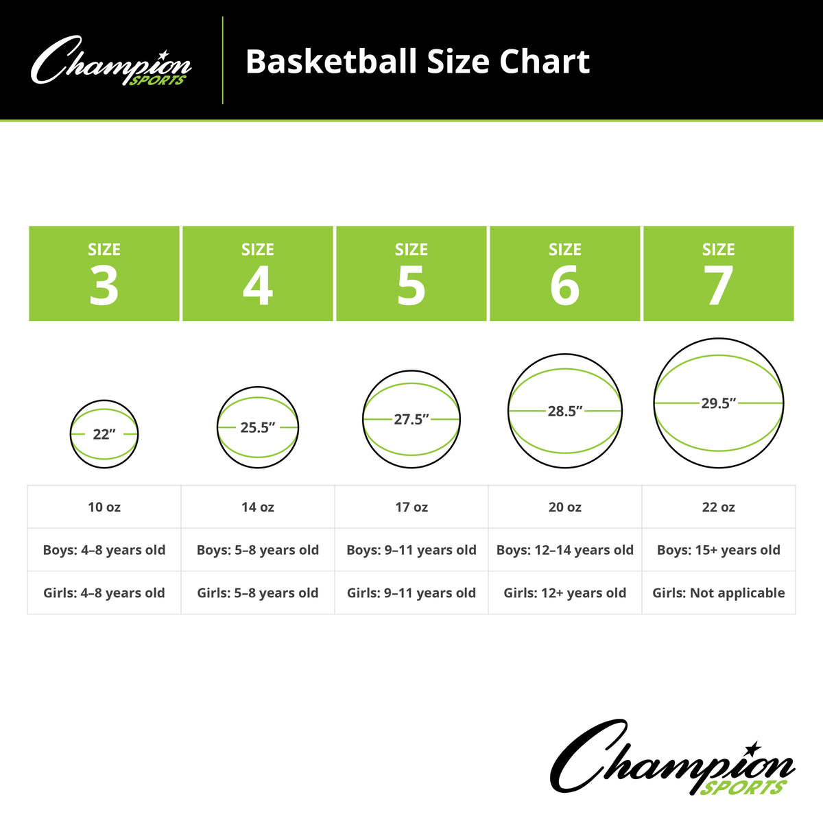 Champion Sports Official Size Ultra-Grip Basketball