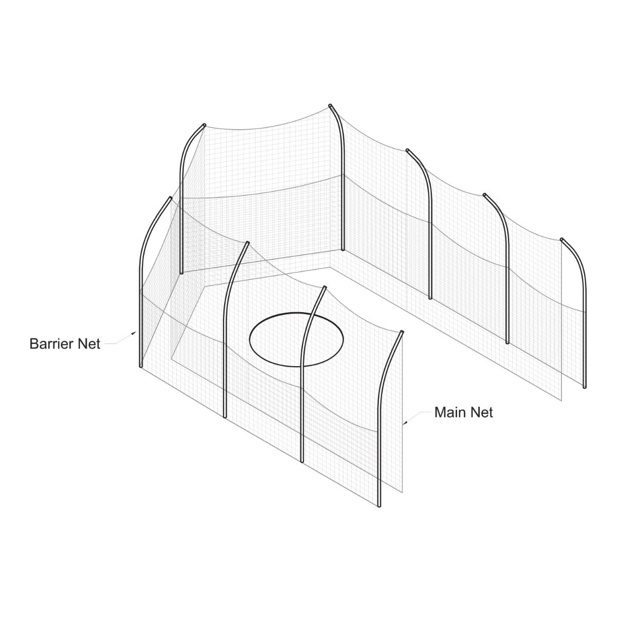 Gill Barrier Nets