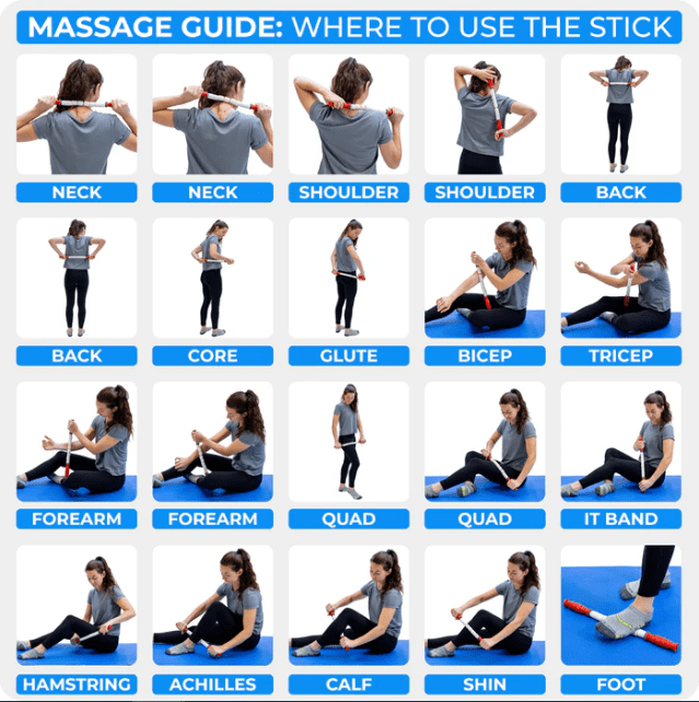 massage guide