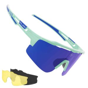 Solaro Shades Mint Fresh