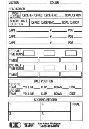 Cliff Keen Football Information Cards Set of 25
